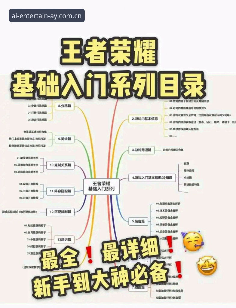 爱游戏推荐 爱游戏平台新手入门完整指南:从注册到畅玩的每一步详解